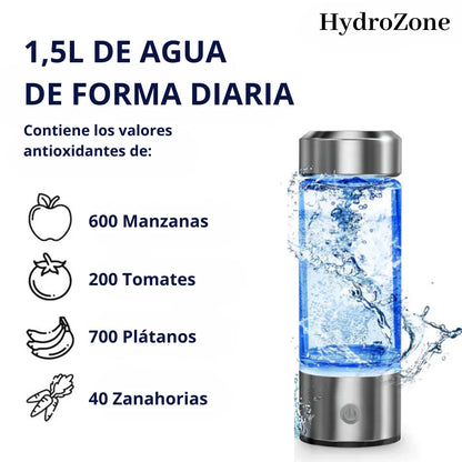 BOTELLA DE AGUA HIDROGENADA HYDROZONE™|| ENVIO GRATIS
